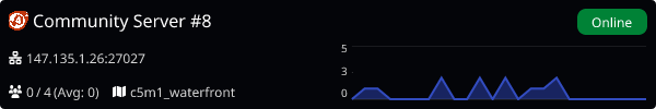 Server Banner
