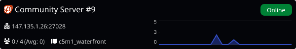 Server Banner