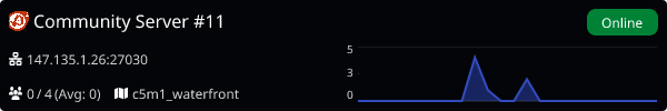 Server Banner