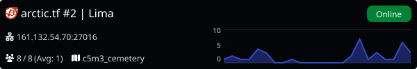 Server Banner