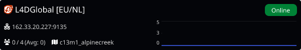 Server Banner