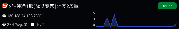 Server Banner