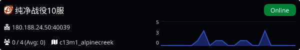 Server Banner