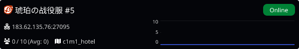Server Banner