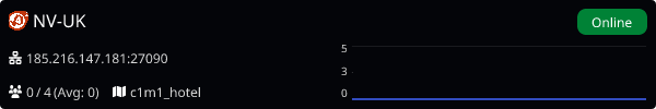 Server Banner