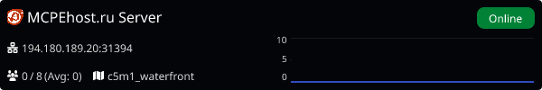 Server Banner
