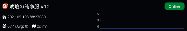 Server Banner