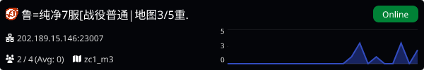 Server Banner