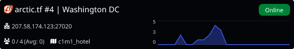 Server Banner