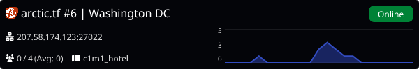 Server Banner