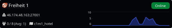 Server Banner
