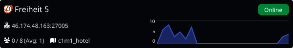 Server Banner