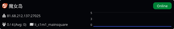 Server Banner
