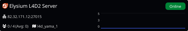 Server Banner