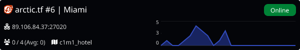 Server Banner