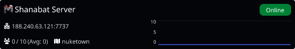 Server Banner