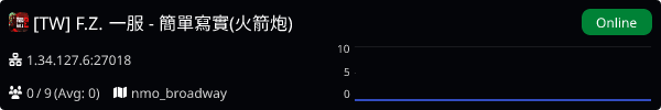 Server Banner