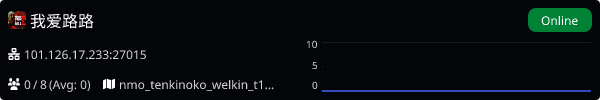 Server Banner