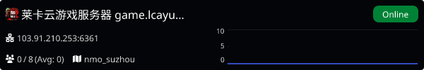 Server Banner