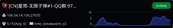 Server Banner