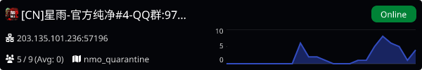 Server Banner