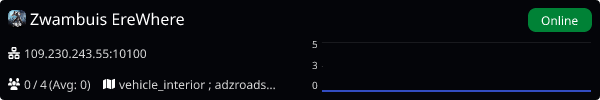 Server Banner