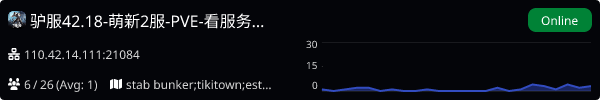 Server Banner