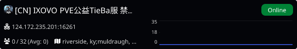Server Banner