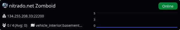 Server Banner