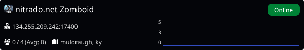 Server Banner