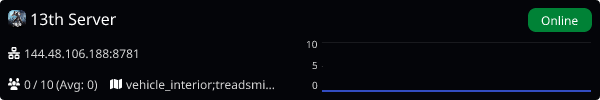 Server Banner
