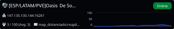 Server Banner