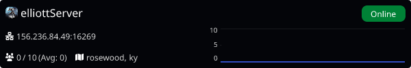 Server Banner