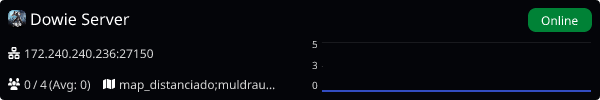 Server Banner