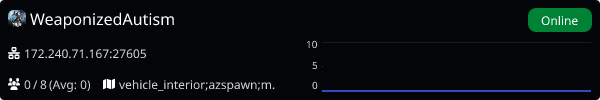 Server Banner