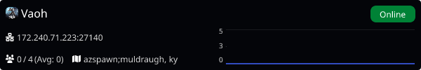 Server Banner