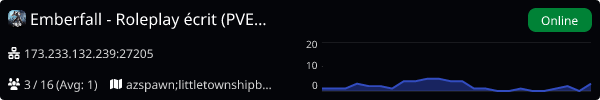 Server Banner
