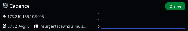Server Banner
