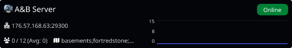 Server Banner