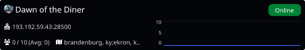 Server Banner