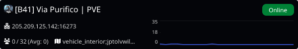 Server Banner