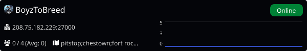 Server Banner