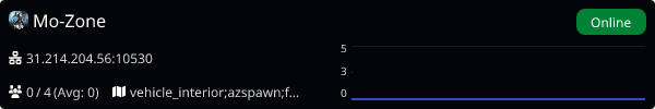 Server Banner