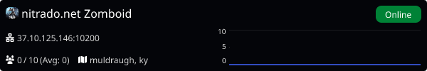 Server Banner