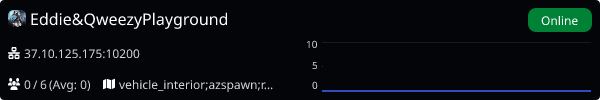Server Banner