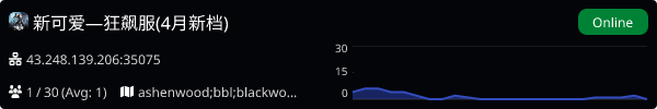 Server Banner