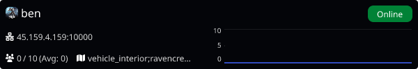 Server Banner