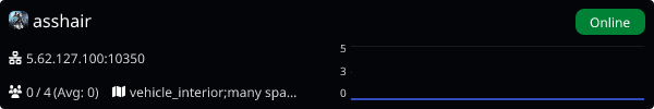 Server Banner