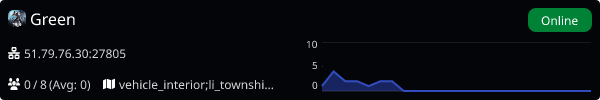 Server Banner