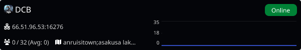 Server Banner